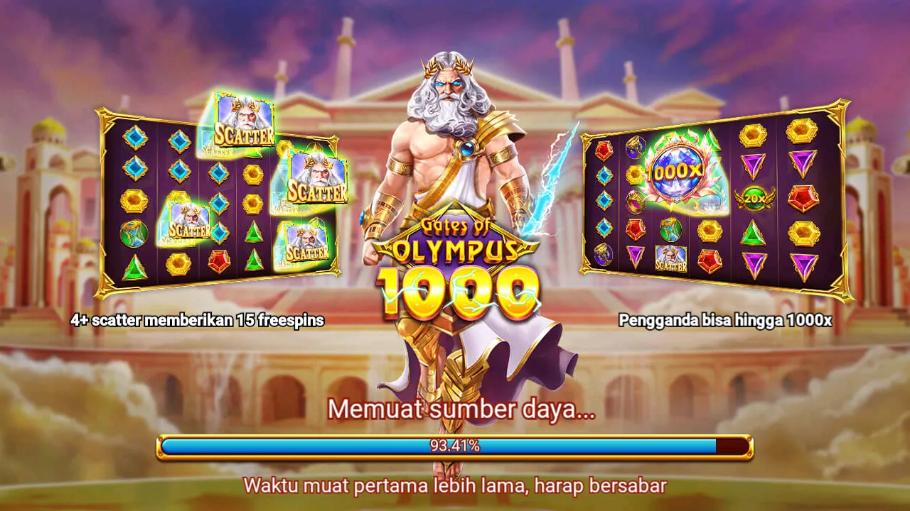 Jackpot Game Gates of Olympus
